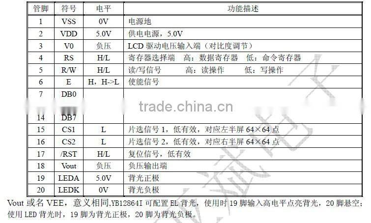 128X64 LCD Module with KS0108 controller Blue/ yellow-green Screen,12864 graphic lcd module for LED Backlight