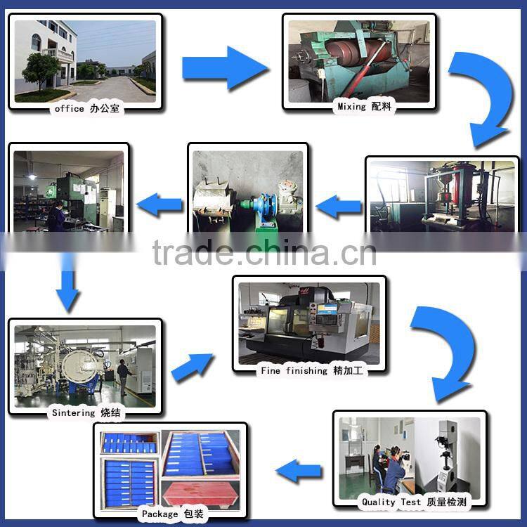 Tungsten cemented carbide wear half around ball