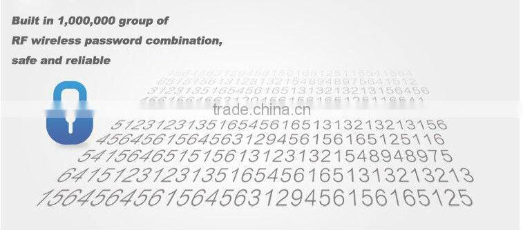 Alibaba China New Product Gsm Home Alarms