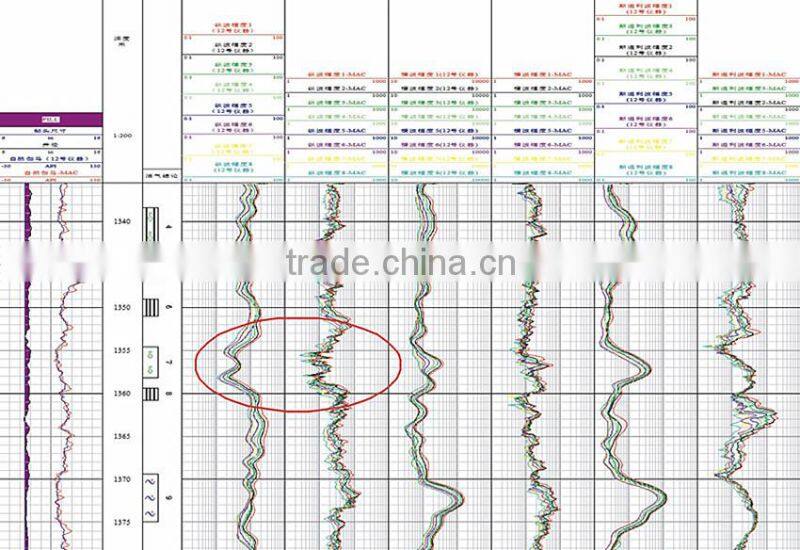 New product!! MPAL/Multi-Pole Array Acoustic Logging Tool , made in China