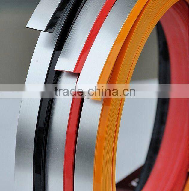PVC Edge Banding-Factory-Guangdong-China