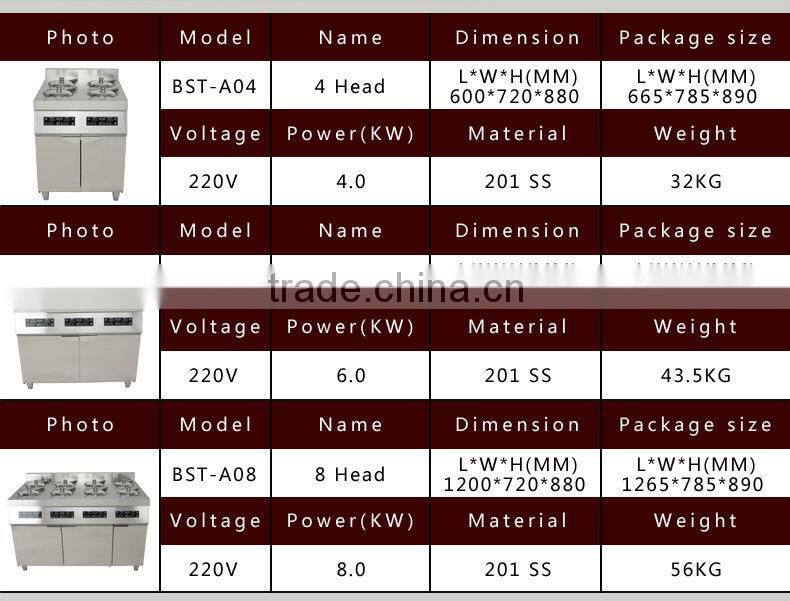 Shentop Baozaifan cooking machine Stainless Steel 12 ClayPot machine With Cabinet Stove for Restaurant BST-C12