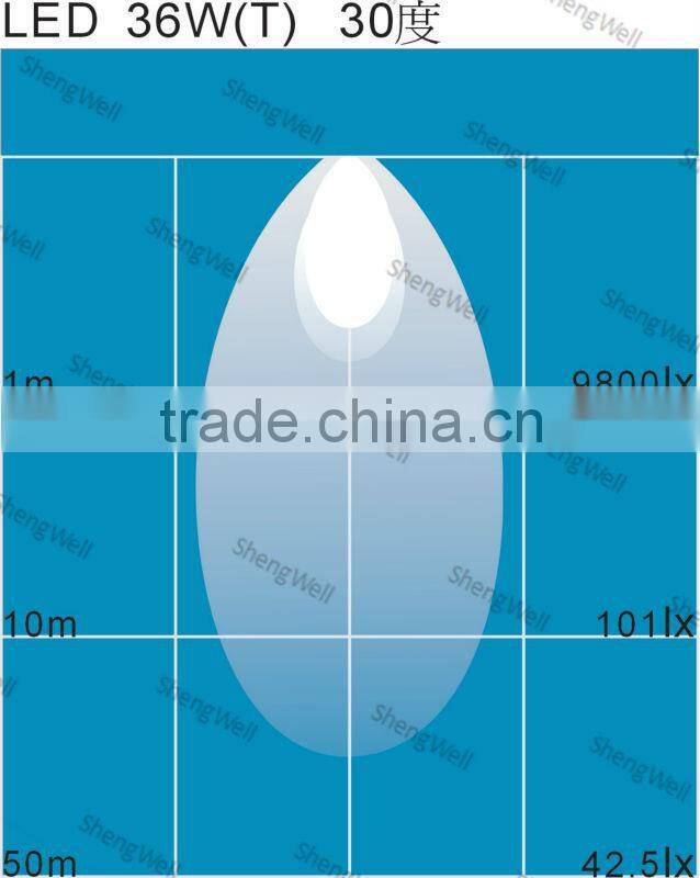 ShengWell Auto factory directly 12month warranty 36w 7" dual row epistar double row led light bar