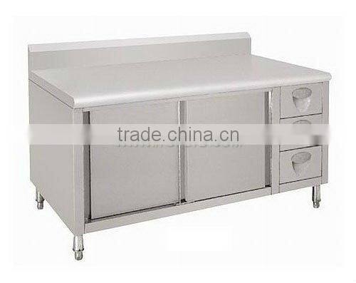 With 3 Drawers and Doors and Backsplash Bench Cabinet
