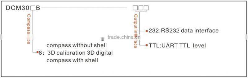 Digital Magnetometer Three Axis Compass Sensor Tilt Compensated