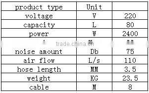High efficient wet dry vacuum cleaner central vacuum cleaner