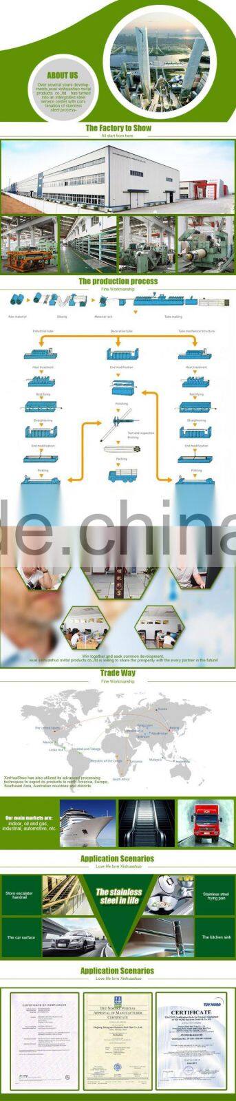304 Raw Material Stainless Steel Supplier TISCO Coil