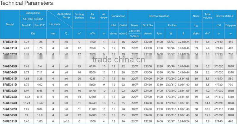 2016 high quality air conditioner with window