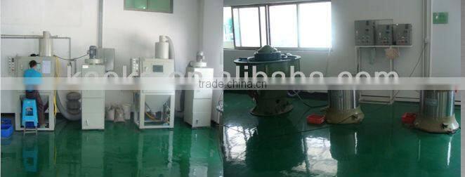 Custom die cast enclosure all kinds of metal & plastic parts / accessories