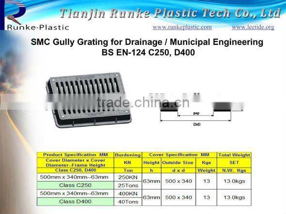 Composite Waterproof Manhole Cover D400