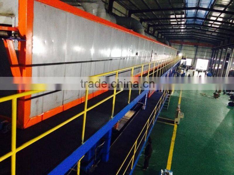 steel coil coating line