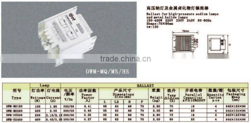 150W Magnetic Ballast for Metal Halide Lamp and Sodium Lamp
