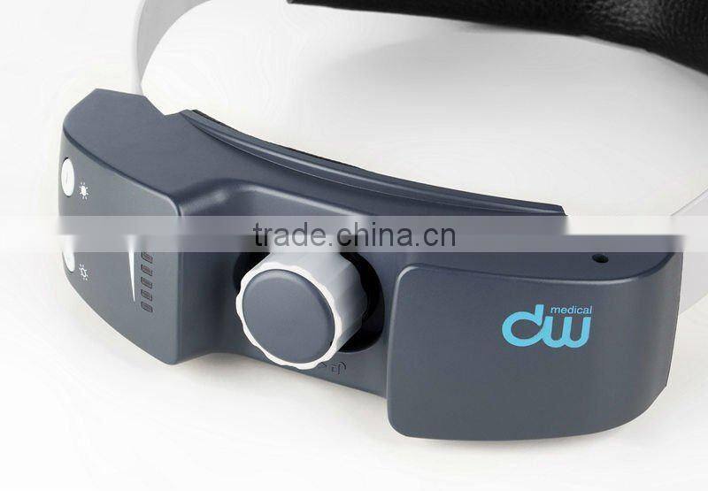 High brightness LED medical headlight