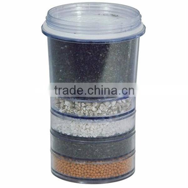 Cartridge element with 5 steps filtraion