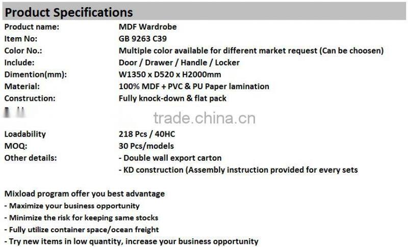 Wooden Bedroom Furniture, MDF Wardrobe, Wardrobe Furniture, 3 Doors Wardrobe, White Wardrobe