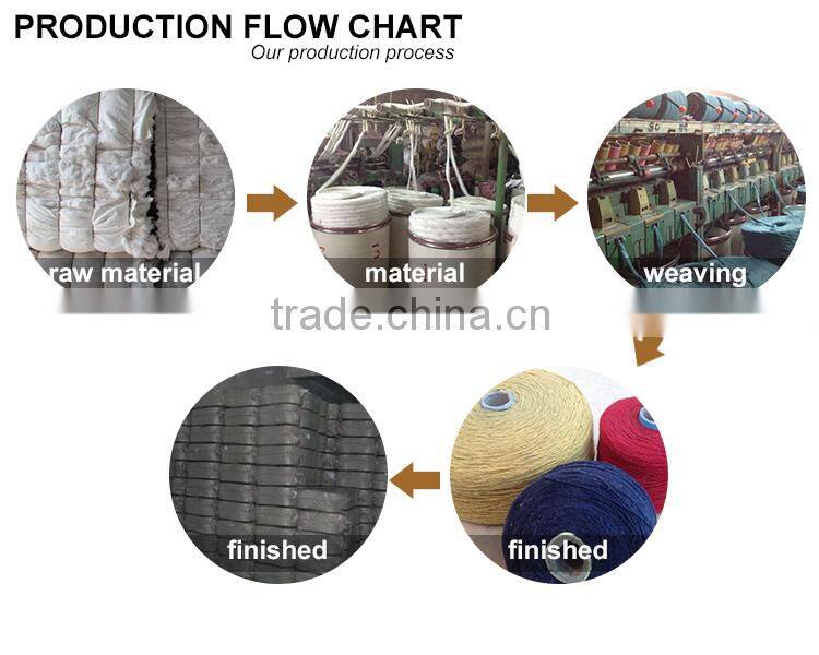 New Wholesale hot-sale recycled bulk cotton yarn