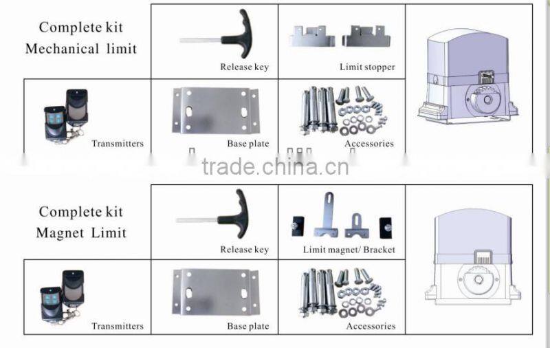 electric sliding door gate opener