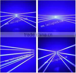 2.4W Blue 8lens fat-beam Moving-Head SpiderLaser Light
