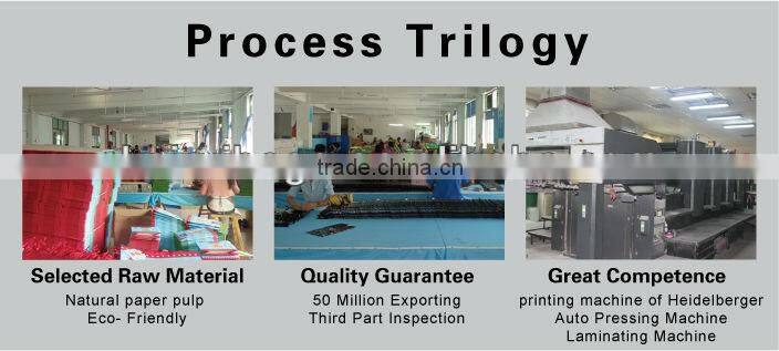 PMS Blue Color Luxury Paper Shopping Bag For Jewelry