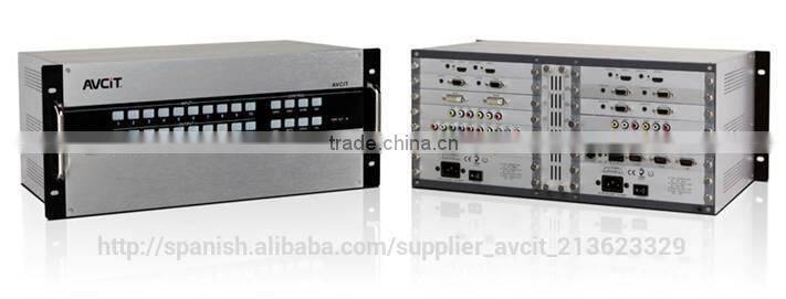Wall Panel HD 10x10 Modular and Scalable Seamless Matrix Switcher Programmable Central Controller Home Automation System
