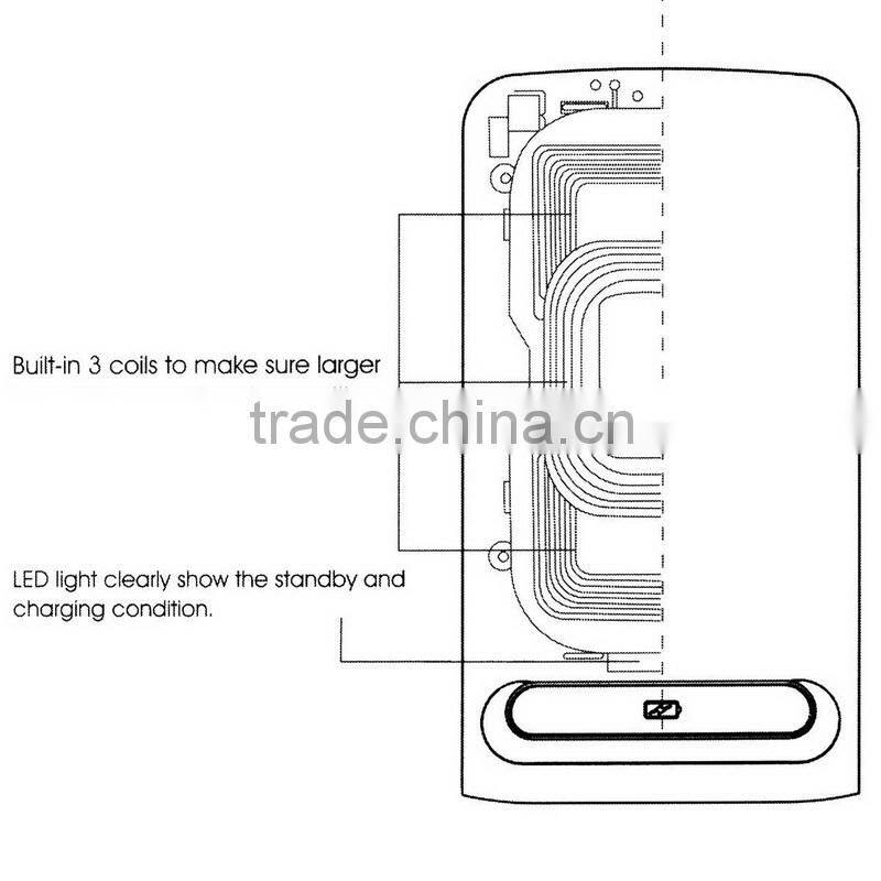 High Efficiency Triple Coils Desktop Wireless Charging Stand For All Qi-Compatible Phones