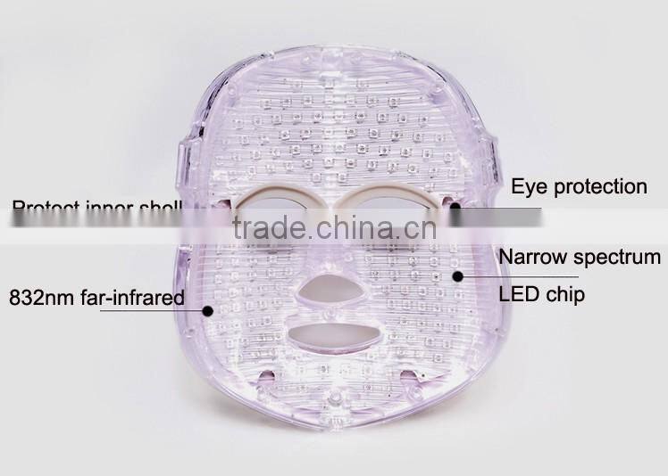 Anti-aging LED therapy mask for skin tightening