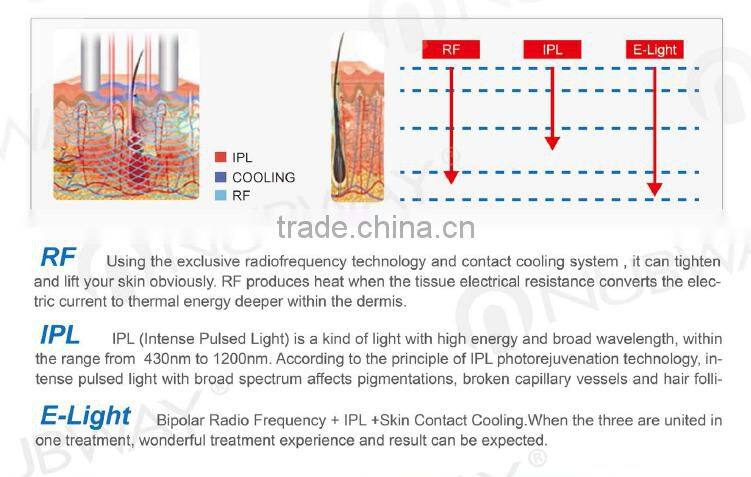 China OEM& ODM high profiency e-light ipl shr laser spa Hair removal machine for beauty spa/salon/ home