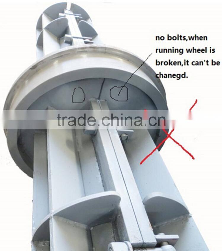 best quality shengya Pre-stressed/non-prestressed concrete cement electric pole mould in China