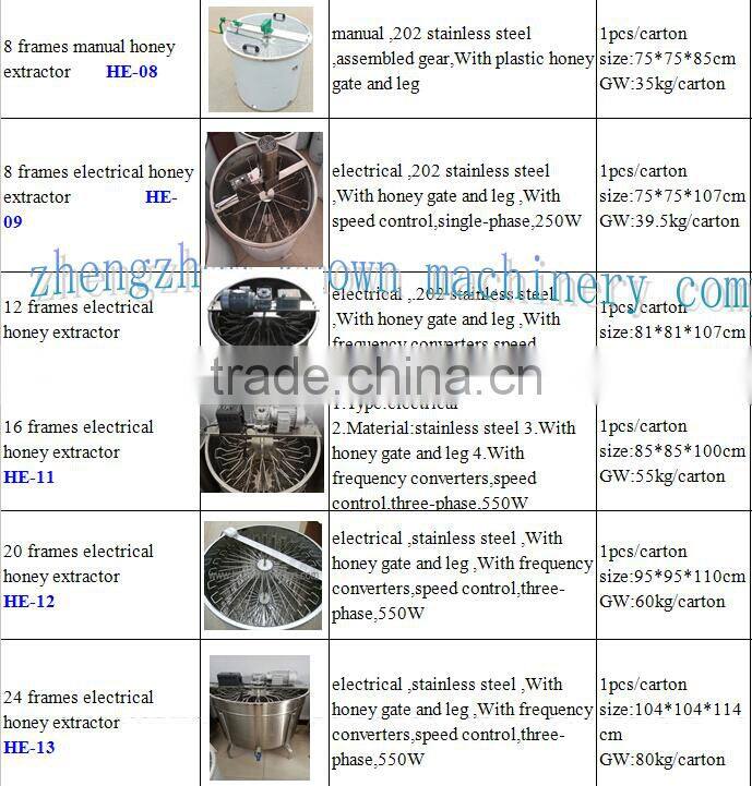 beekeeping equipment Electric 12 frames honey extractor with legs