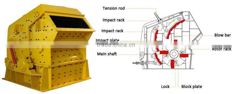 New condition high quality impact crusher with ISO CE certification
