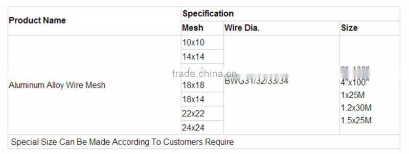 YS manufacturer 16X18 Mesh Curtain Fine Aluminum Alloy Window Screen Mesh