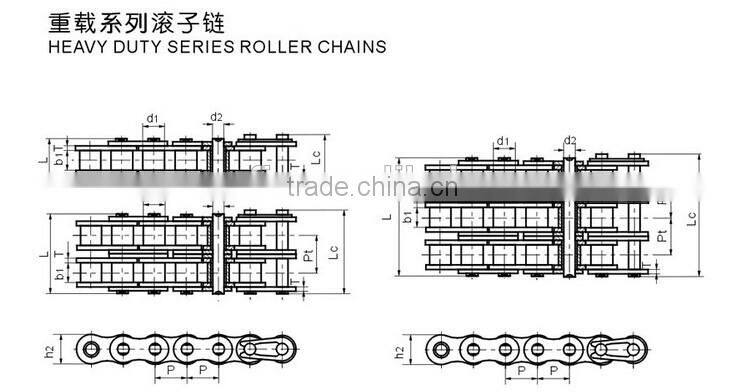 Simplex/double/triplex heavy duty convey roller chain for industrial transmission chain