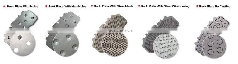 WVA29246/29247 Casted Brake Pad Back Plate for bus