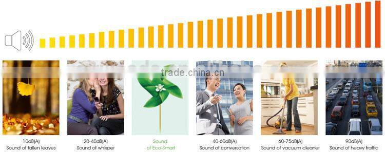 Intelligent WIFI remote control CE and ERP approved heat recovery fresh air ventilation system