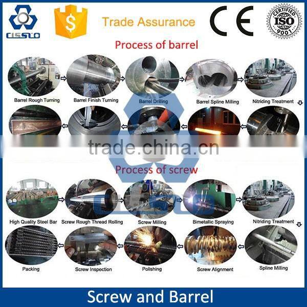 PVC Powder Conical Screw and Barrel