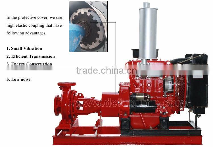 40hp water pump with diesel engine