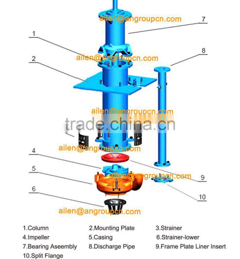 Heavy Duty Submersible Sump Single Stage Coal Mining Industry Slurry Pump