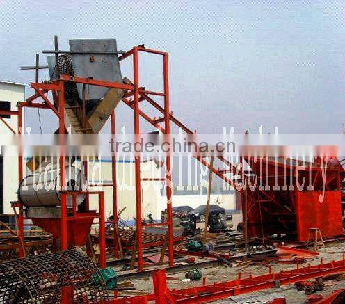 Iron ore selecting mahcinery for mineral sand selecting Land Use