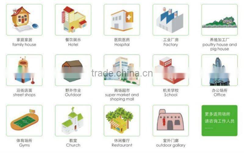 Hanging electric heaters