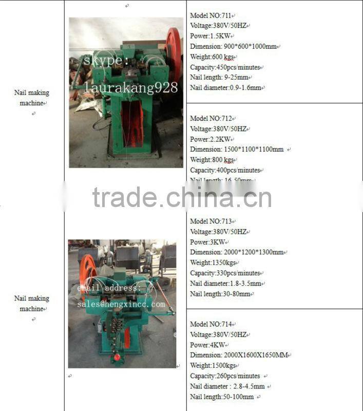 low price automatic machine fabrication clou