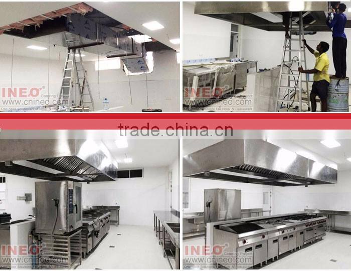 INEO Successful Resort Projects In Maldives