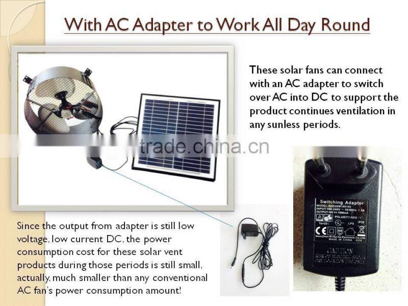 vent goods Solar Gable Fan with battery and adjustable solar panel high quality cooling ventilating