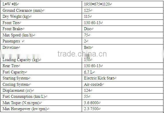 Guangzhou factory price wholesale gas powered 2 wheel scooter 49cc