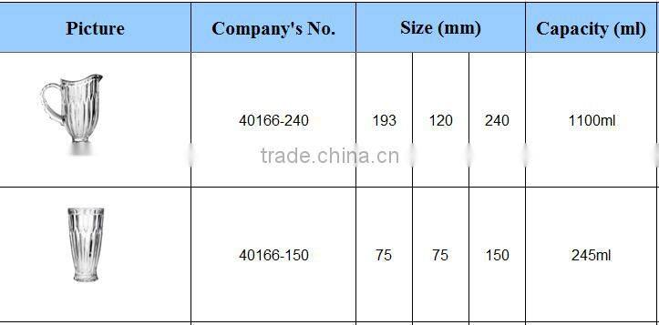 antique 7pcs water jug glass water picher sets drinking water jug