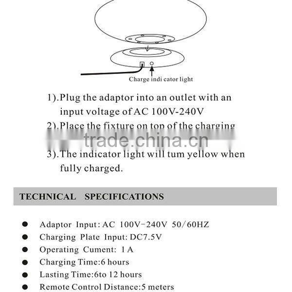 waterproof plastic mushroom led lamp SZ-B2770