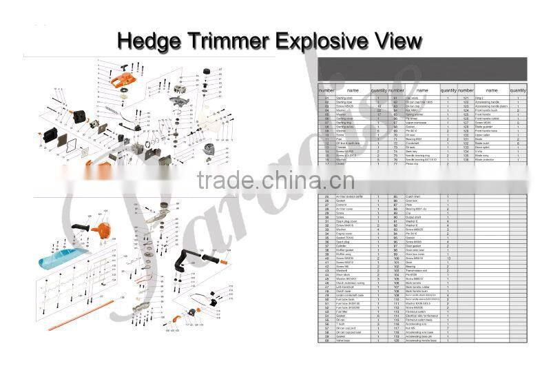 Garden Yard High Quality Professional Hedge Trimmer
