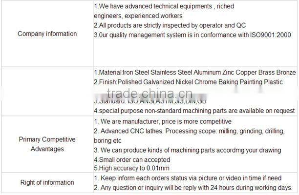precision die aluminium casting factory