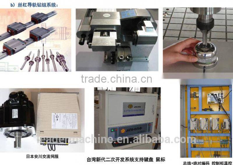 cnc2518CM Z1000BT40 wood plunge routers