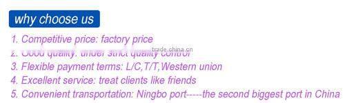 Soft Plastic Jar & Bottle Opener