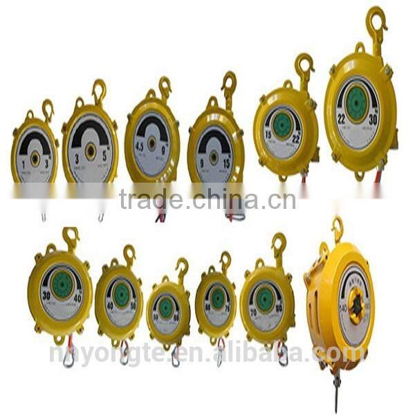 Favourable Price Spring Balancer
